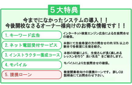 ������ŵ��